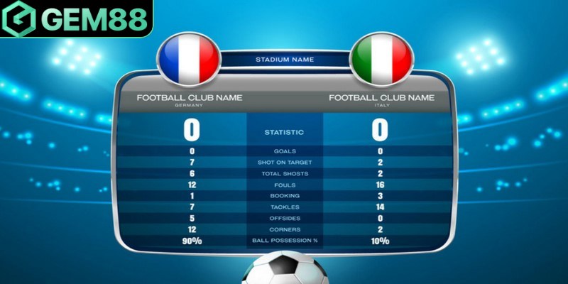 Kèo tỷ số (Correct Score) là hình thức cá cược mà người chơi yêu thích